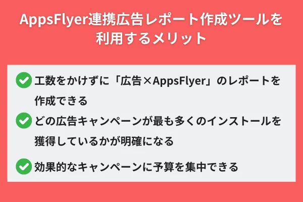 AppsFlyer連携広告レポート作成ツールとは