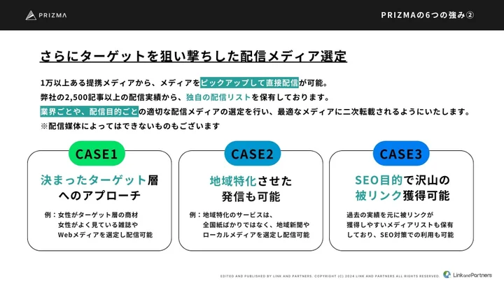 さらに、ターゲットに狙い撃ちした配信メディア選定を実施。