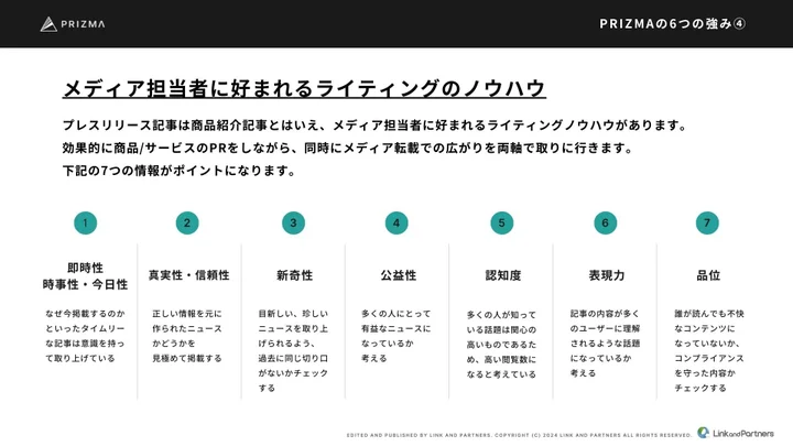 PRIZMAの6つの強み