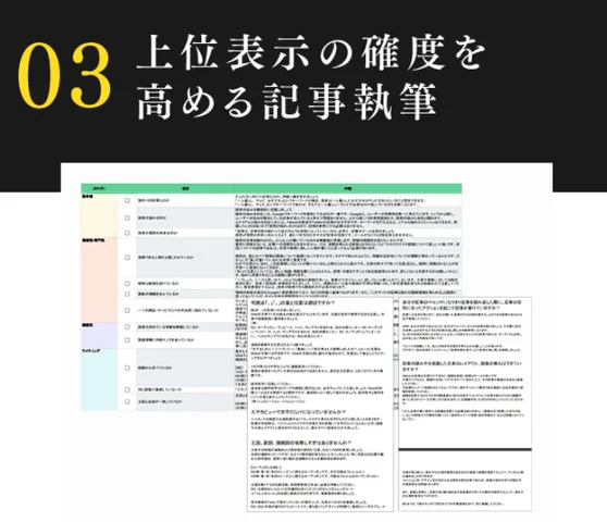 上位表示の確度を高める「記事執筆」