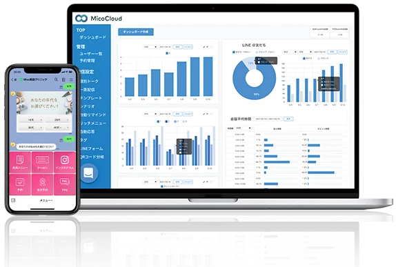 LINEを活用したマーケティングプラットフォーム「MicoCloud(ミコクラウド)」とは