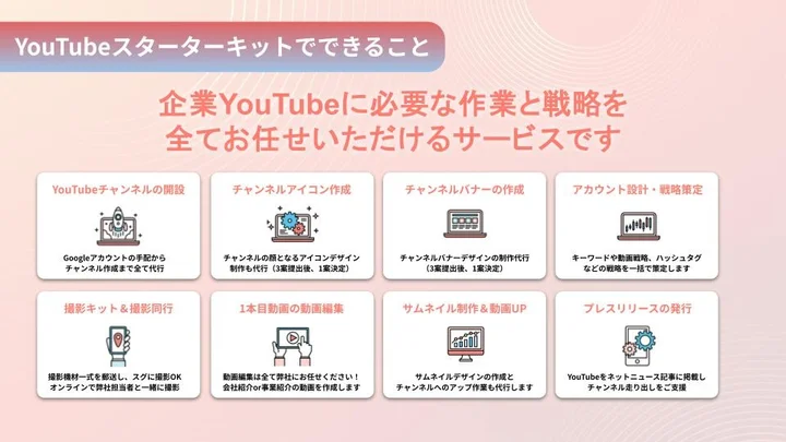 YouTubeスターターキットとは？