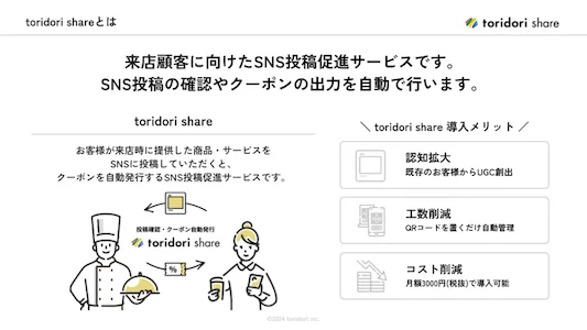 toridori share（トリドリシェア）とは