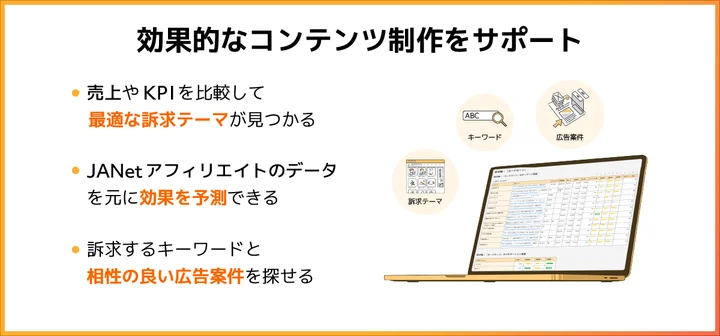 効果的なコンテンツ制作をサポート