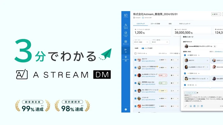 「3分でわかるAstream DM」サービス資料を公開中