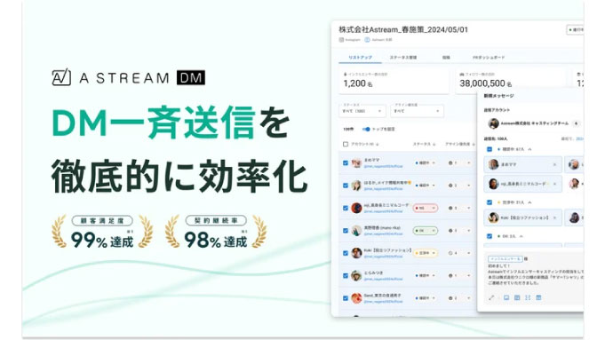 A Inc.、インフルエンサーへDMを一斉送信 | Astream DMでPR依頼がたったワンクリックで実現