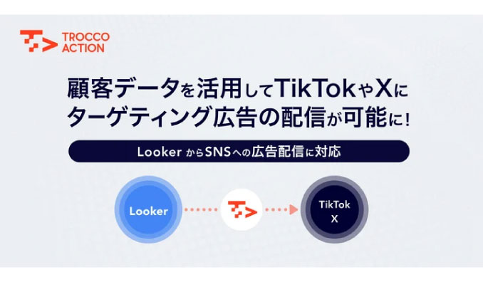 primeNumber、顧客データを活用してTikTokやXにターゲティング広告の配信が可能に！TROCCO ACTION®、Looker からSNSへの広告配信に対応