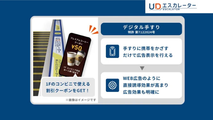 UDエスカレーター、エスカレーター⼿すりに、デジタルメディアとしての付加価値をつける実証実験を開始