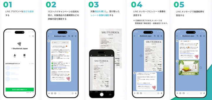 Shuttlerock BBF for LINE「マストバイキャンペーン」とは