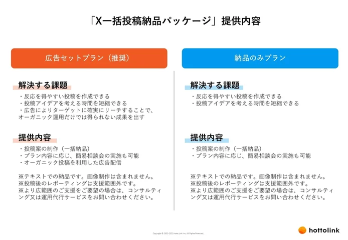 「X一括投稿納品パッケージ」提供内容