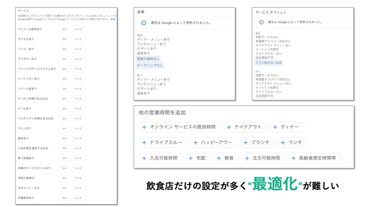 飲食店だけの設定が多く最適化が難しい