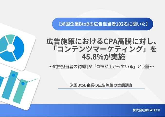 BtoB企業の広告施策の実態調査資料