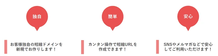 簡単に独自ドメインの短縮URLが作成できます