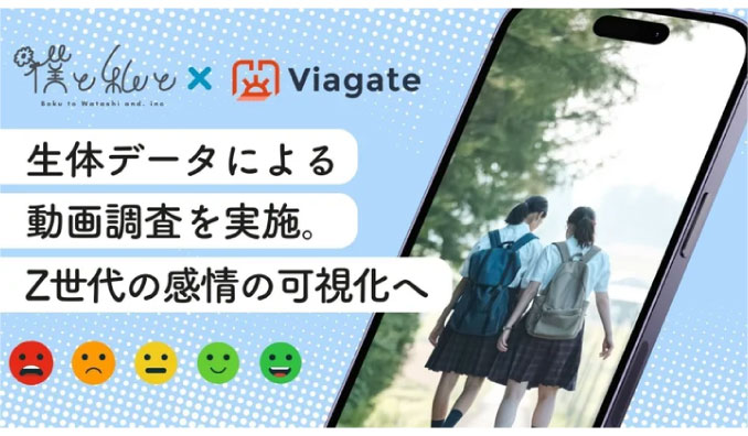 僕と私と株式会社、ヴィアゲート株式会社と協業し生体データによる動画調査を実施。Z世代の感情の可視化へ