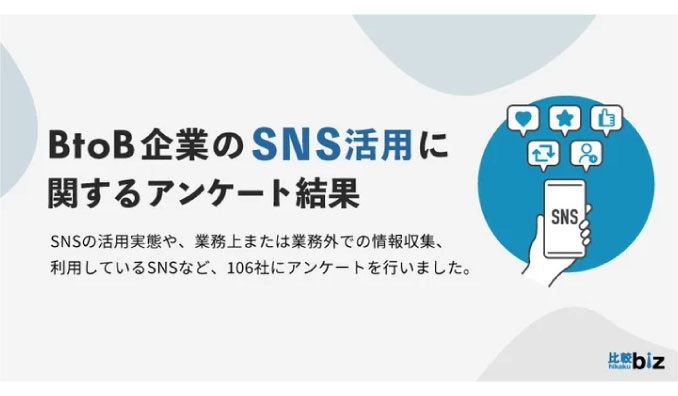 BtoB企業の93.4%が企業のSNS活用を「必要だと思う」と回答、