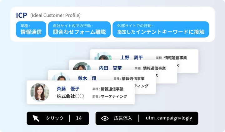 特長③：アプローチが困難だった見込み客へ、無料広告で効果的に訴求