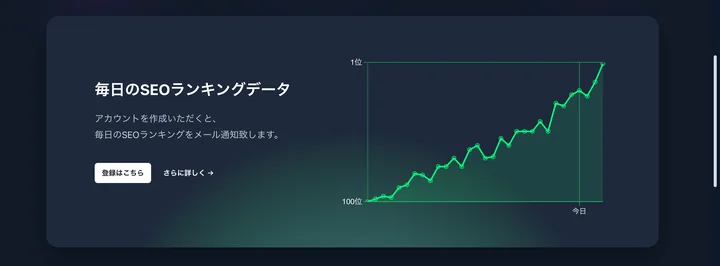 【Daily SEO】サイトランキング結果