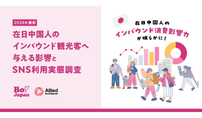 在日中国人のインバウンド消費影響力が明らかに！約85％が直近1年間に日本国内のアテンド経験あり、商品購入・店舗来店を検討する際に参考にするメディアは、圧倒的な差をつけて「RED（小紅書）」がトップ