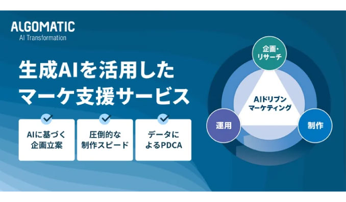 Algomatic、生成AIを活用した企業向けマーケティング支援サービスの提供を開始