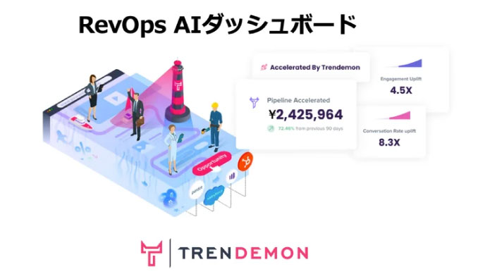 TRENDEMON JAPAN、BtoBマーケティングの売上貢献を可視化する『RevOps AIダッシュボード』とレベニューブースト配信パッケージの提供開始