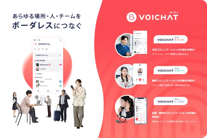 音声プラットフォーム「VOICHAT」について