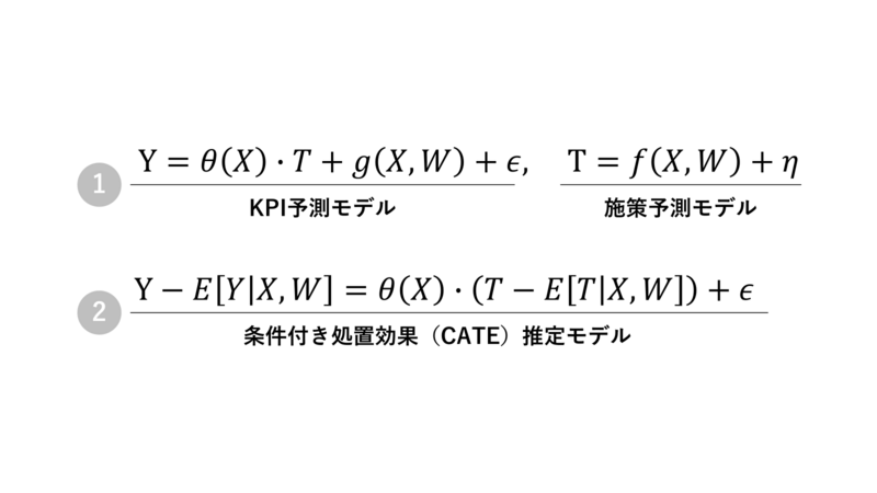 機械学習を利用してDML (Double/Debiased Machine Learning)モデルを構築