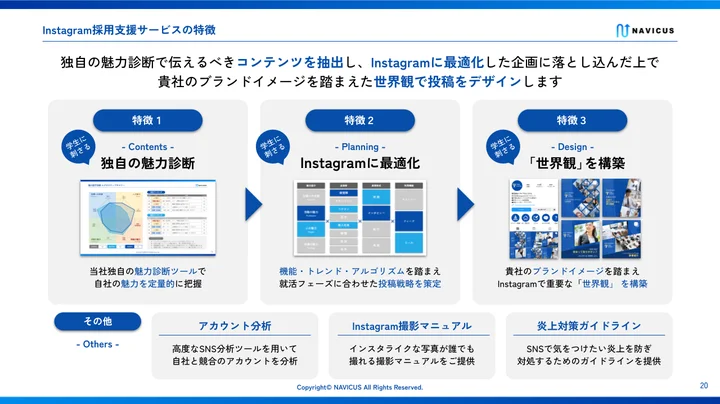 Instagram採用支援サービスについて