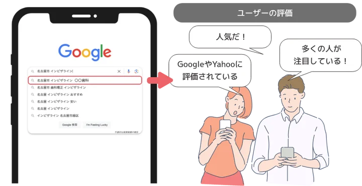 Suggesulのサジェスト対策によるブランディングのイメージ