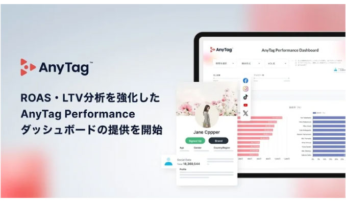 AnyMind Group、インフルエンサーマーケティングプラットフォーム「AnyTag 」にてROAS・LTV分析を強化した「AnyTag Performance ダッシュボード」の提供を開始