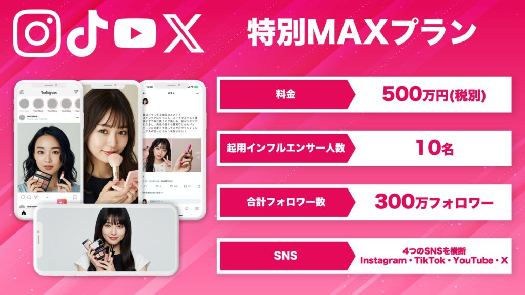 特別MAXプラン