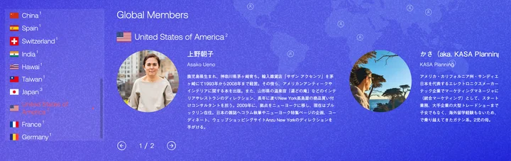 #03-2 Network：五感で各地を感じる、海外在住日本人 × トラベルライター