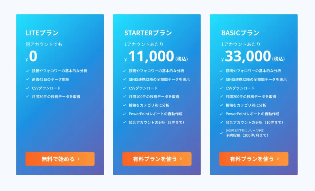 有料プラン「BASICプラン」について