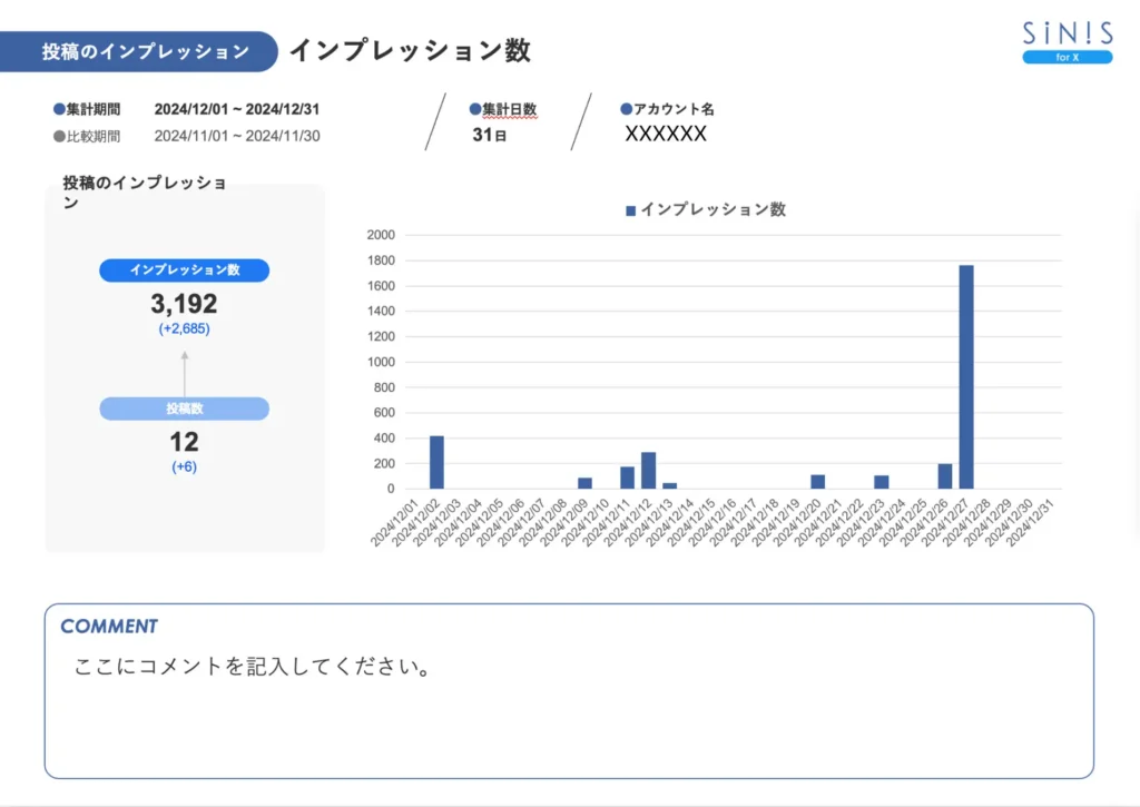 PowerPoint レポート自動生成機能のイメージ