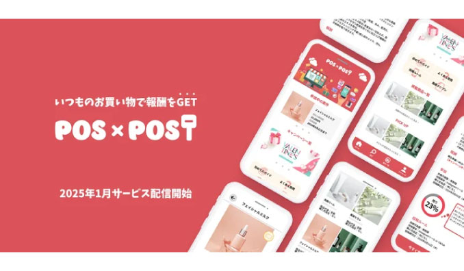 Anyglo、SNSマーケティング3.0カンパニー！「販売と販促と満足」を同時に叶える「POS×POST(ポスポス)」を正式リリース