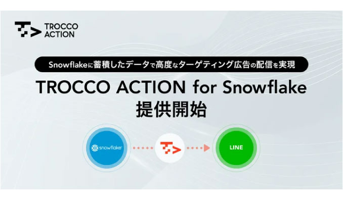 primeNumber、Snowflakeに蓄積したデータで高度なターゲティング広告の配信を実現できる「TROCCO ACTION for Snowflake」提供開始