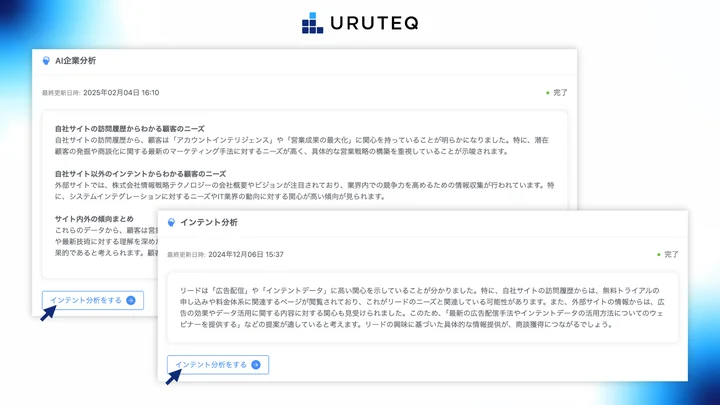 AIインテント分析の概要と機能