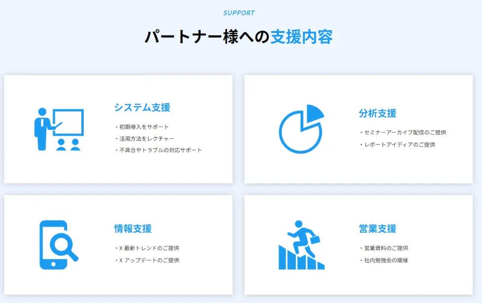 パートナー制度の4つの支援について