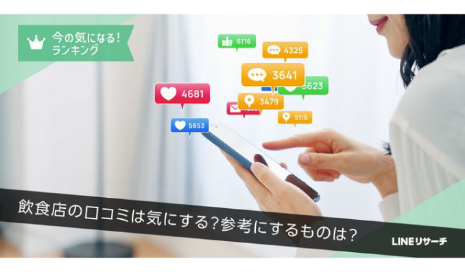 【LINEリサーチ】「飲食店の口コミ」を気にする人は約7割！参考にする情報源は年代によって違いがみられる