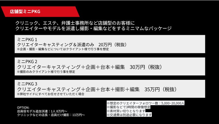 新サービス「店舗向けミニパッケージ」提供開始