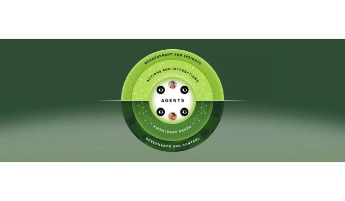 Zendesk、AIエージェントで顧客体験を変革する「Zendesk Resolution Platform」を発表