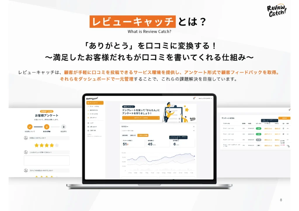 「レビューキャッチ」について
