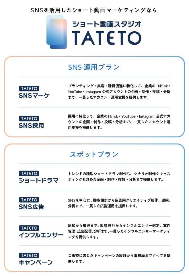 ショート動画スタジオ「TATETO」の商品ラインナップ