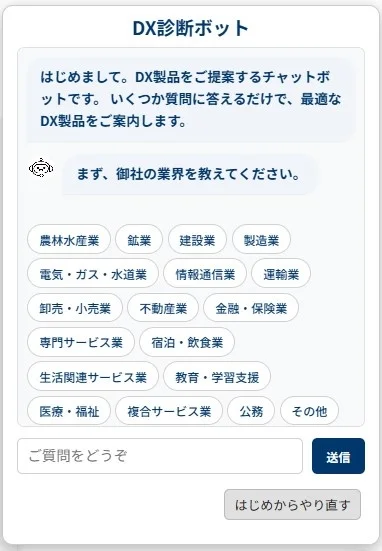サービス背景