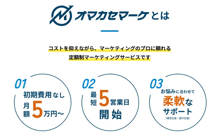 オマカセマーケとは