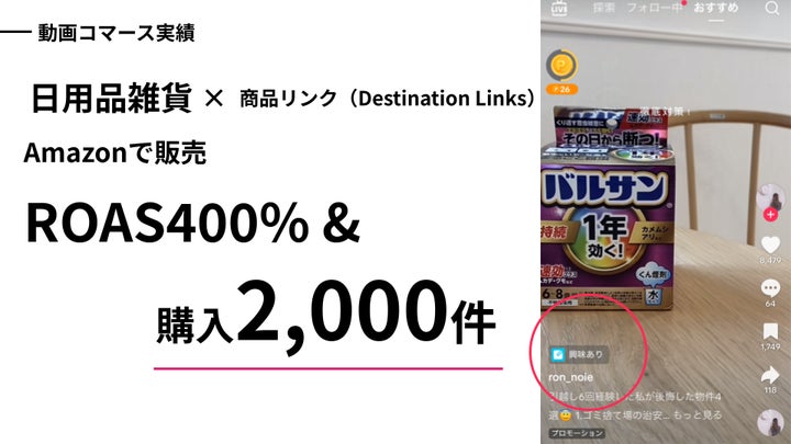 動画コマースの実績