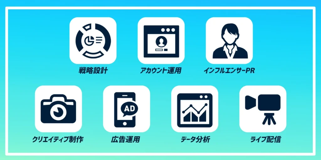 サービス提供の背景