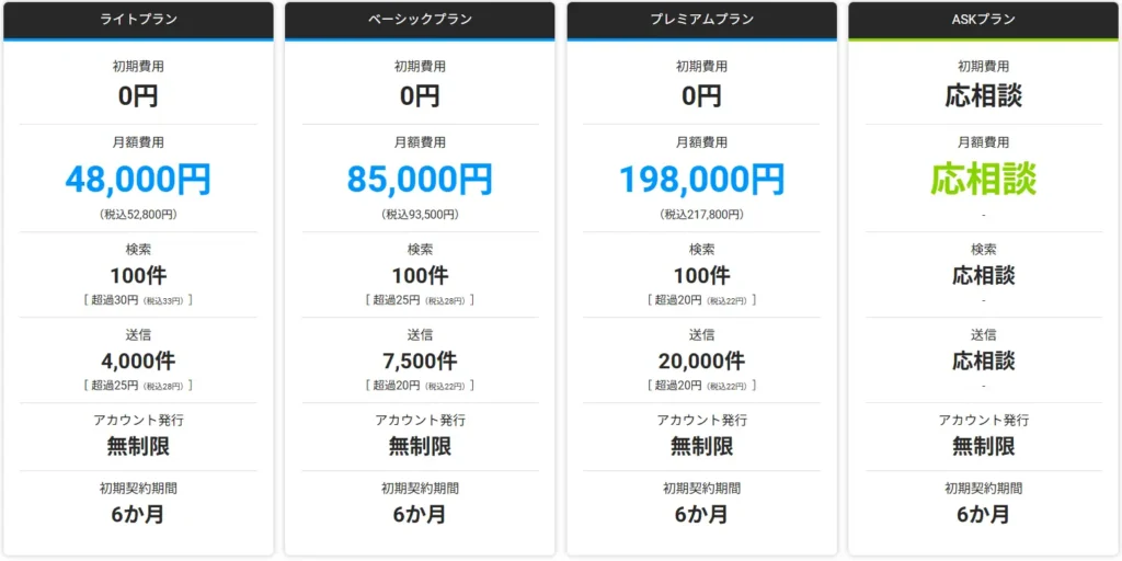 MIKOMERU料金表