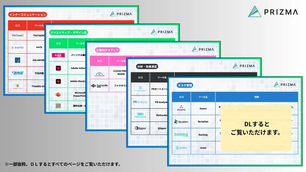 目的別広報ツールカオスマップ