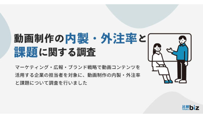 動画制作の内製・外注率と課題に関する実態調査｜比較ビズとMteamによる共同調査