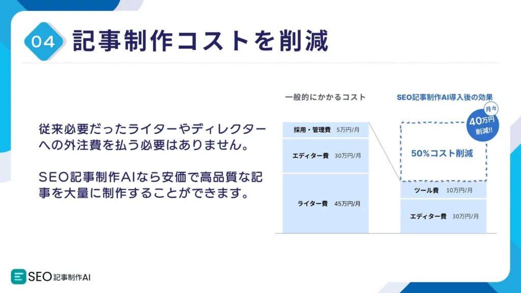 SEO記事制作AIライティングツール料金プラン
